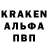 Марихуана OG Kush _Amurchik Chanel_